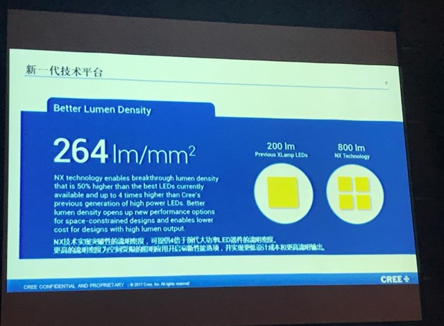 2017汽车照明终端经营论坛 成功举办 